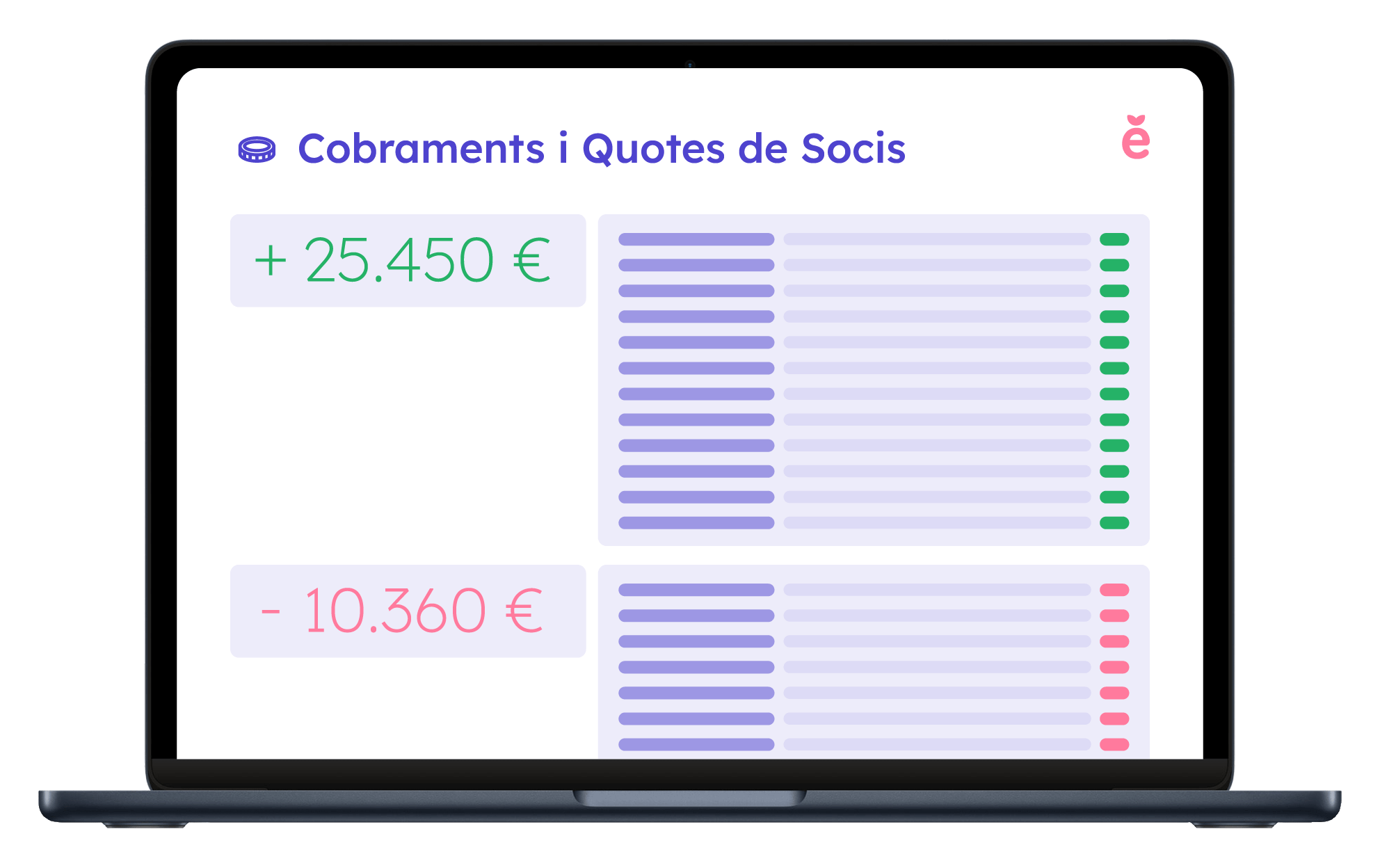 Cobrament de quotes i subscripcions