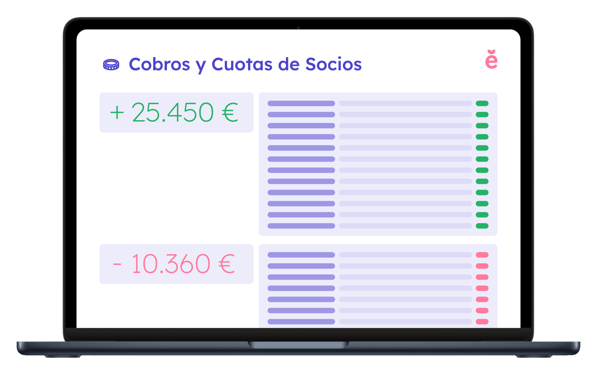 Cobro de cuotas y suscripciones